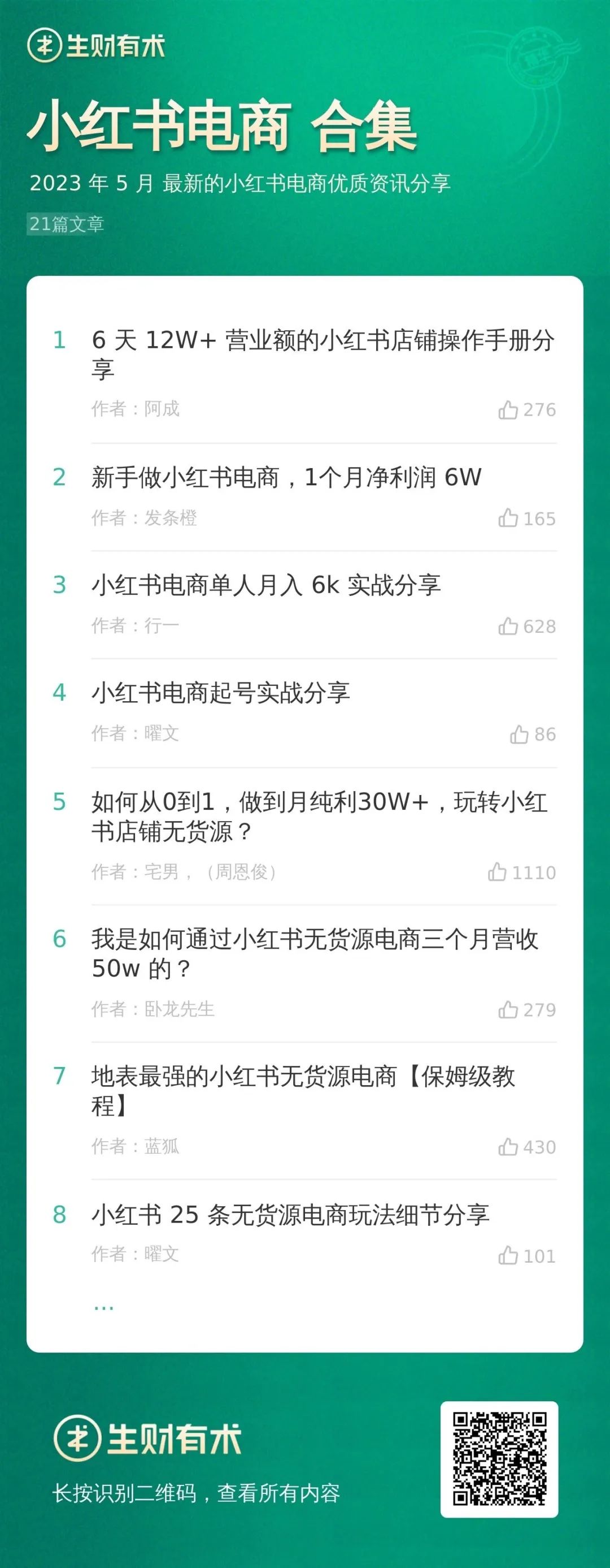 其实很多人真的不会赚钱；财富新密码：小红书本地团购｜生财周报