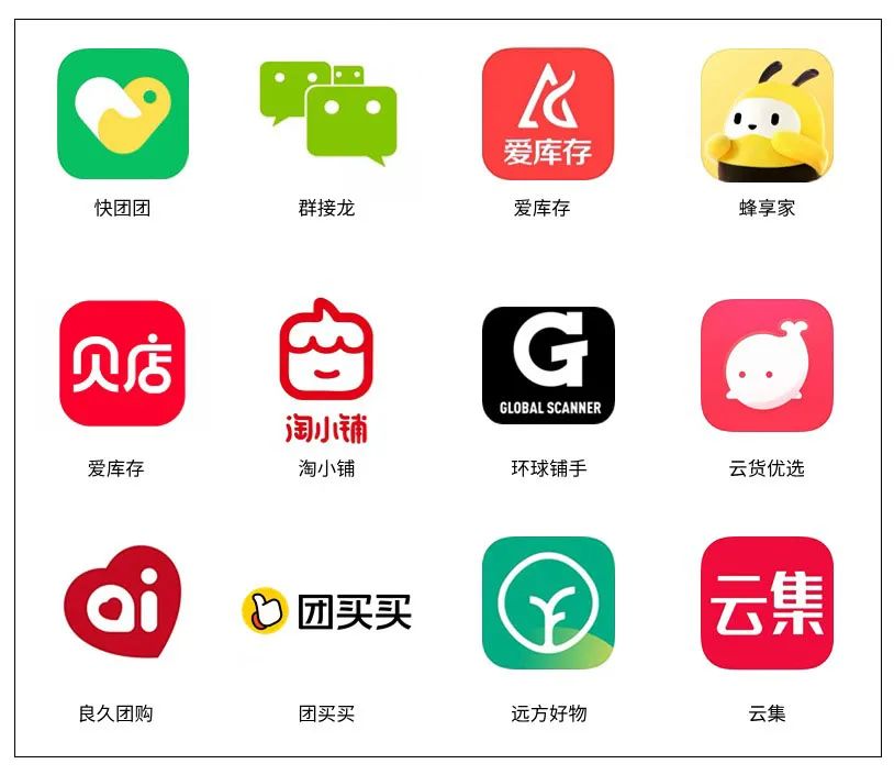压箱底干货：电商分销的三种商业模式